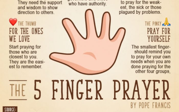 Five Finger Prayer