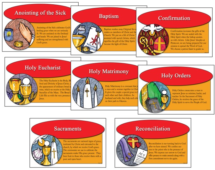 7-sacraments