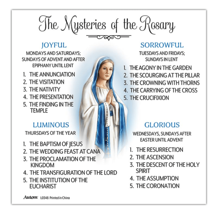 The Rosary